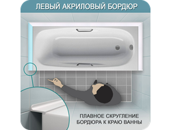 Акриловый плинтус бордюр для ванной BNV ПШ12 12х12 черный левый 2