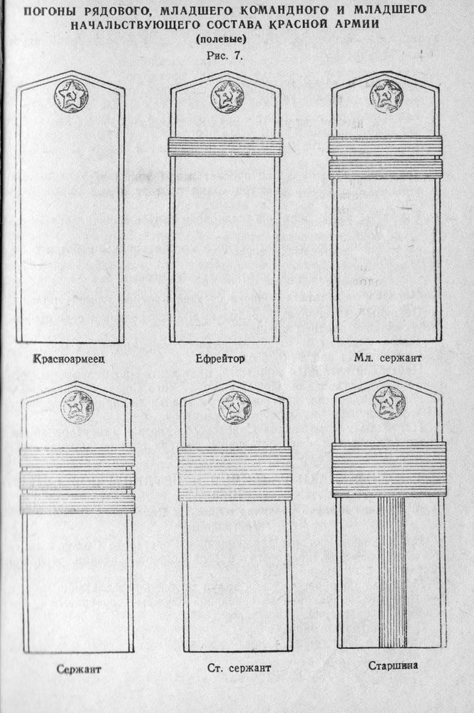 погоны сержанта размеры. сержант погоны полиция звания. погоны мл сержанта полиции на рубашке. расположение лычек на погонах старшего сержанта. погоны мл сержанта мчс.