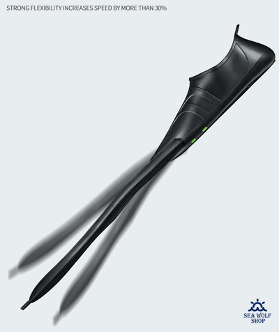 Ласты WAVE Reverse Rebound р.36-38