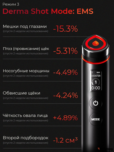 Микротоковый аппарат для ухода за кожей Medicube AGE-R Booster Pro черный