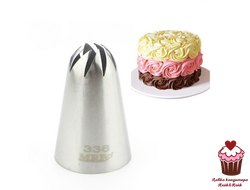 Инструменты для крема