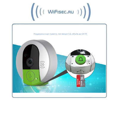 Vstarcam C95 панель WiFi видеодомофона с DVR, HD