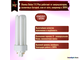 Osram Dulux T/E Plus 26w/830/840 GX24q-3
