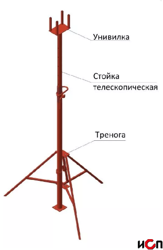 Унивилка