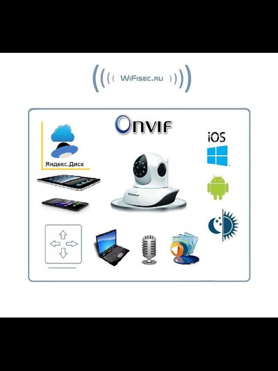 VStarcam. Видеоняня моторизированная WiFi/LAN видеокамера с DVR, HD (Я-диск)