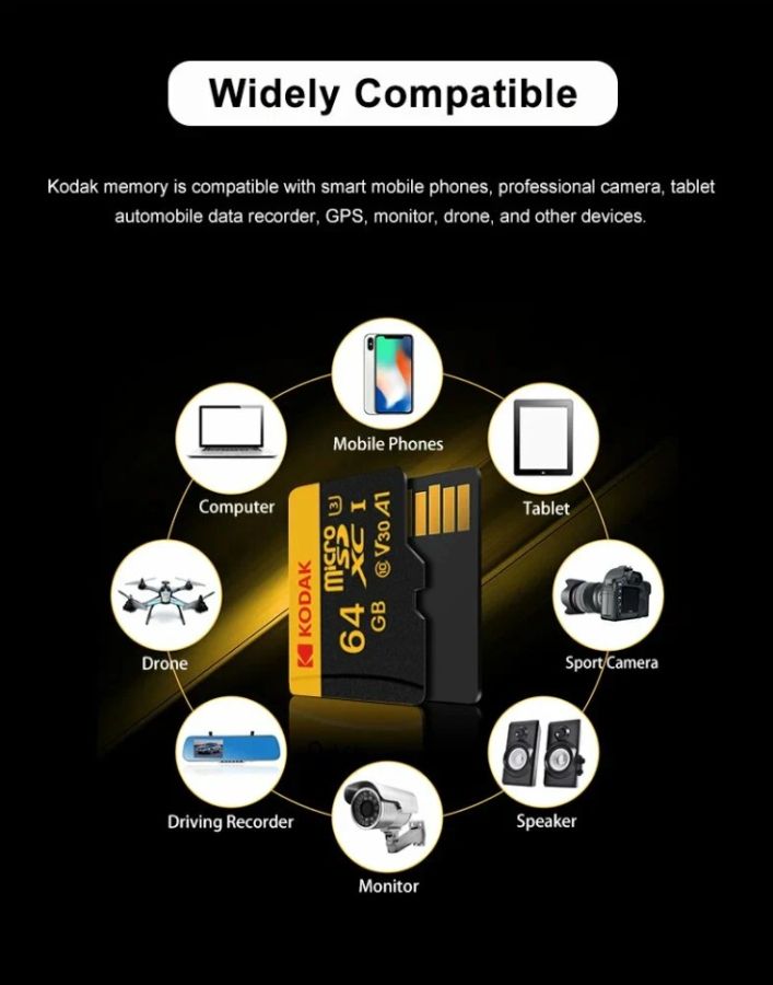 Карта памяти Kodak Micro SD, класс 10, UHS-1 U3 V30 A1 на 64 ГБ, чтение 100 МБ/с, запись данных 90 М