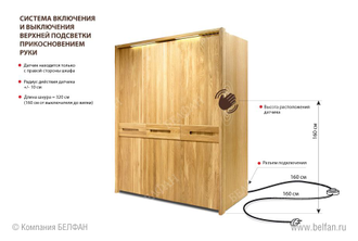 Шкаф для одежды 4-х дв. "Хедмарк" 10, Belfan купить в Сочи