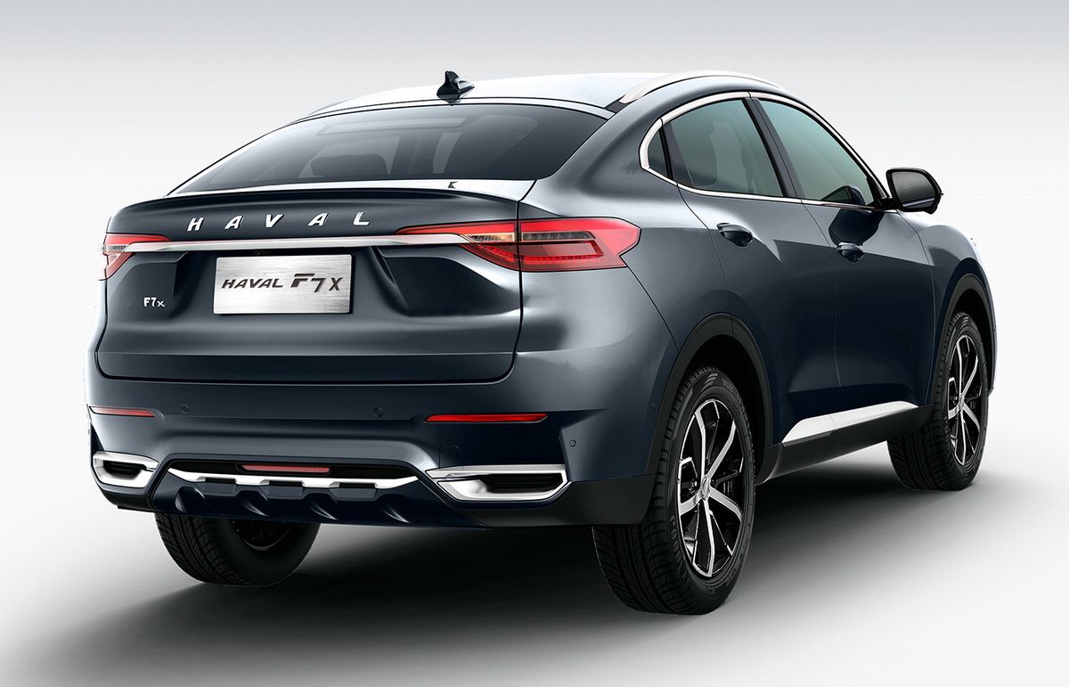 Хавал 1.5 полный привод. Haval f7x 2022. Haval f7x 2021. Haval f7x 2023. Новый Haval f 7 x.