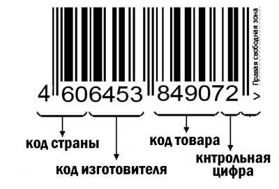 Byd расшифровка названия