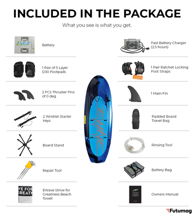 Джетсерф EWAVE LX