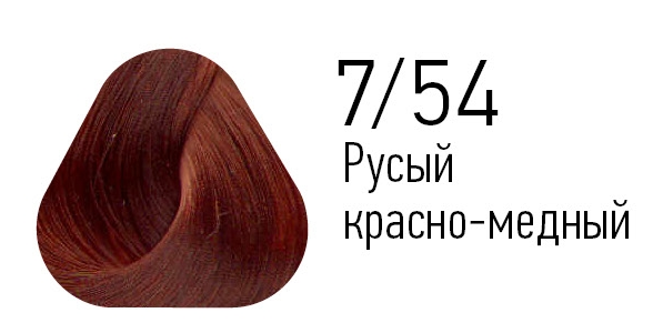 Pin by Leader Pancake on hår Ginger hair color, Light red hair, Beautiful red ha