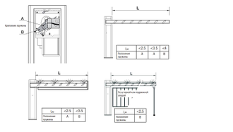 G4000T Classico - Комплект шлагбаума GARD 4000 (тумба, стрела, светоотражающие наклейки, накладки на стрелу), цвет Melon
