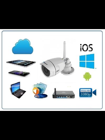 VStarcam. Уличная IP WiFi/LAN видеокамера с DVR, Full HD (до - 25)