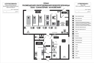 План размещения оборудования