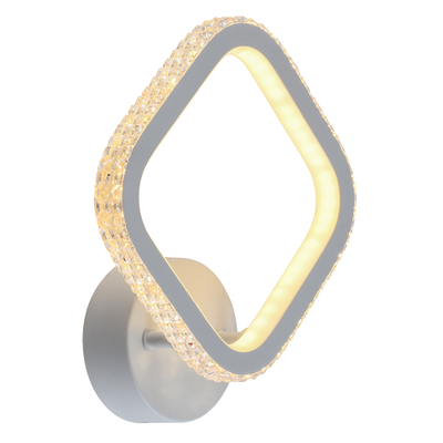 Светодиодный накладной светильник 8023/1W WHT 40W Profit Light