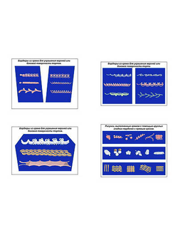 Плакаты ПРОФТЕХ "Бордюры из крема для украшения поверхностей тортов" (4 пл, винил, 70х100)