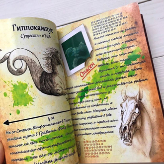 Дневник Диппера №4, Книга Диппера №4 Гравити Фолз На Русском Языке.