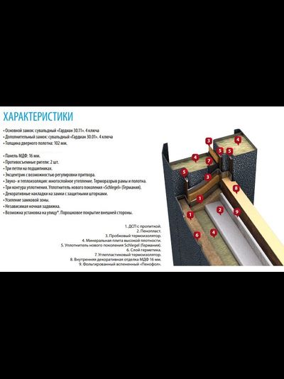 Бастион