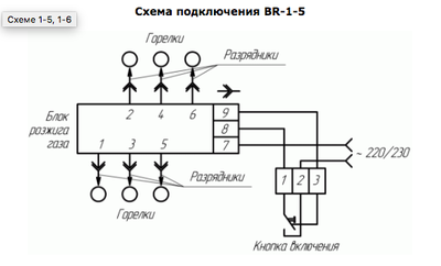 Блок розжига BR-1-5 для газовой плиты ГЕФЕСТ (одноразрядный)