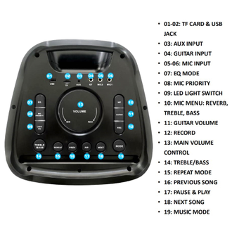 Блютуз колонка PartyBox ОТ08 1000 Вт