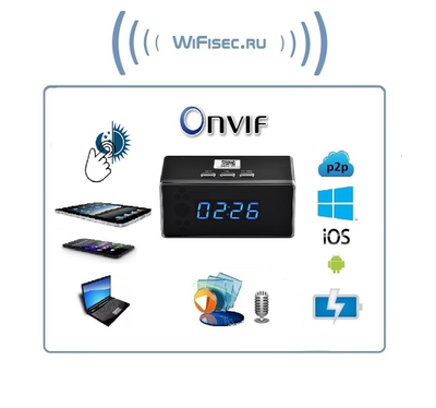 WiFi видеоняня с информатором времени, с DVR. HD (HDSmartIPC)