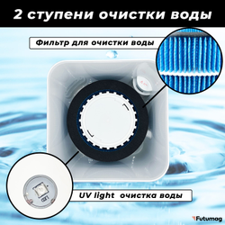 Увлажнитель воздуха  Lydsto Mist-Free Air Humidifier H5  без тумана на 30 кв/м