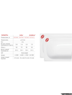 Стальная ванна Antika Антика 1.05 1.2 1.4 1.5 1.6 1.7 м с ножками в комплекте
