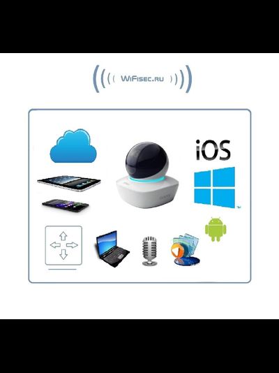 DaHua. Видеоняня WiFi/LAN моторизированная IP видеокамера с DVR, HD