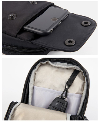 Туристическая сумка Фарадея с RFID защитой банковских карт