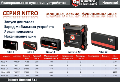 Пусковое устройство QUATTRO ELEMENTI Nitro 9  (12В, 9000мАч, 450А,, USB, LCD-фонарь)