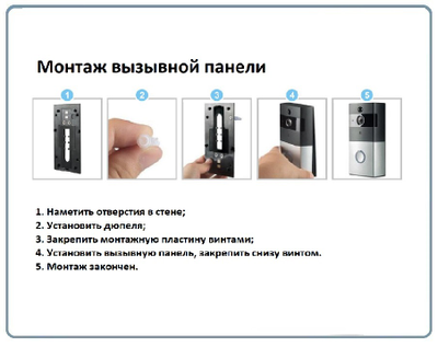 Автономная WiFi вызывная панель для использования в помещении - видеодомофон с DVR и выносным блоком звонка. HD (Tosee)