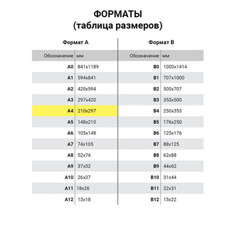 Книга учета 96 л., клетка, твердая, бумвинил, типографский блок, А4 (200х290 мм), STAFF, 130214