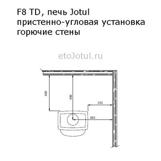 Установка печи Jotul F8 TD BP, пристенно-угловое расположение, какие отступы от горючей стены