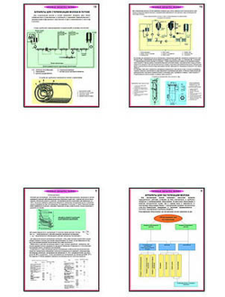 Плакаты ПРОФТЕХ "Тепловая обработка молока" (21 пл, винил, 70х100)