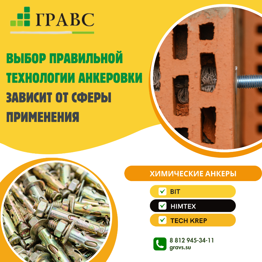 Выбор правильной технологии анкеровки