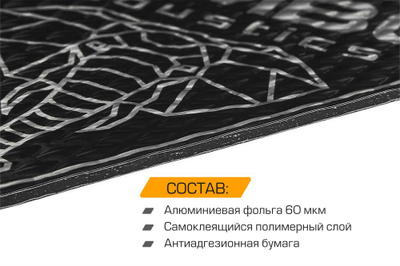 Вибропоглощающий лист JUMBO acoustics 4.0 (размеры 4 х 250 х 400 мм, упаковка 10 шт.) материал фольга