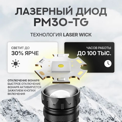 Мощный Ручной Фонарь