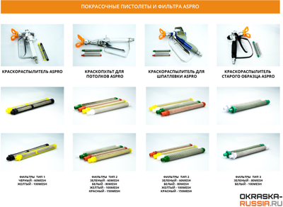 Фильтр для пистолета 30 MESH зеленый (Тип2)