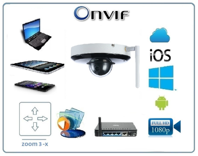 DaHua, Уличная WiFi/LAN моторизированная видеокамера с DVR, Full HD 2 Mp