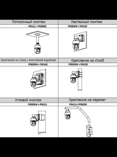 HDCVI видеокамера DH-SD49225I-HC-S3