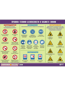 Таблица демонстрационная "Правила техники безопасности в кабинете химии" (винил 100х140)