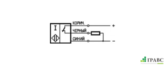 Индуктивный датчик ISN F4A-32P-8-LZ