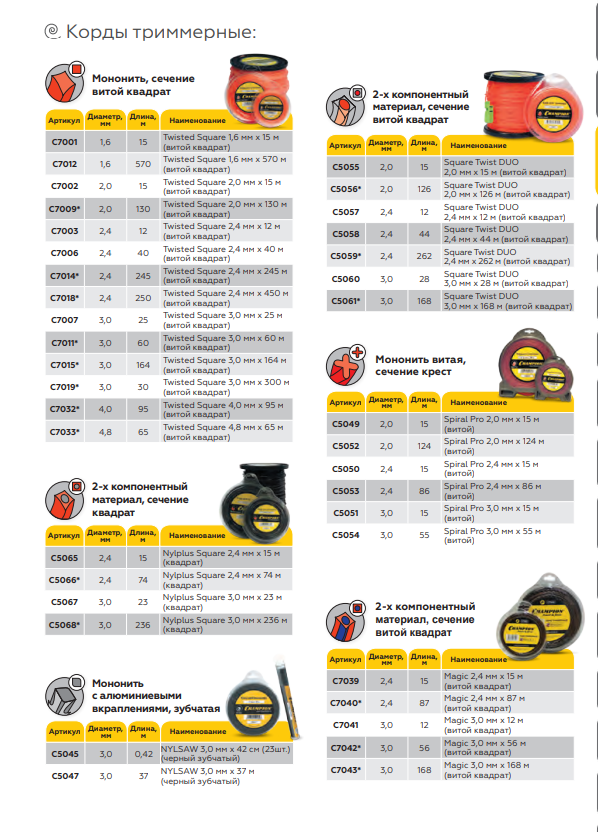 Леска для триммера Чемпион каталог