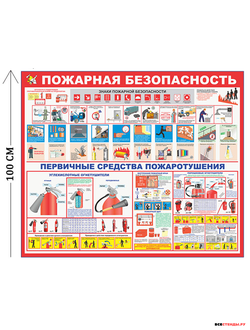 Стенд пожарная безопасность 100х120 см (4 плаката)