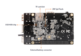 Orange Pi Win Plus