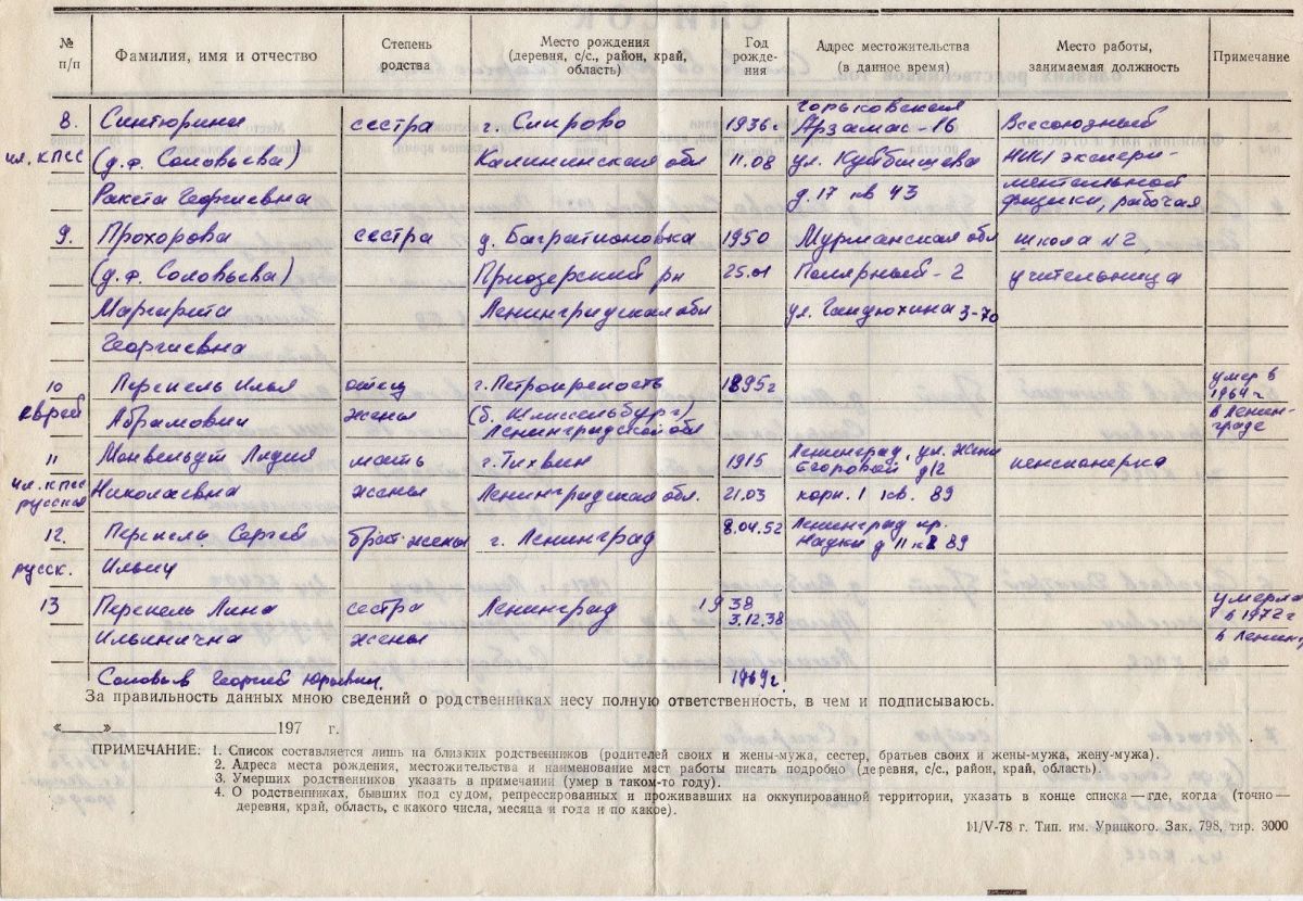 Сведения о ближайших родственниках