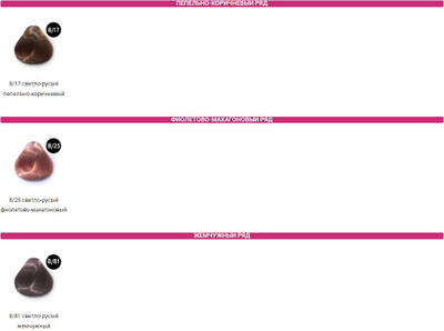 OLLIN COLOR Platinum Collection Перманентная крем-краска для волос, 100 мл