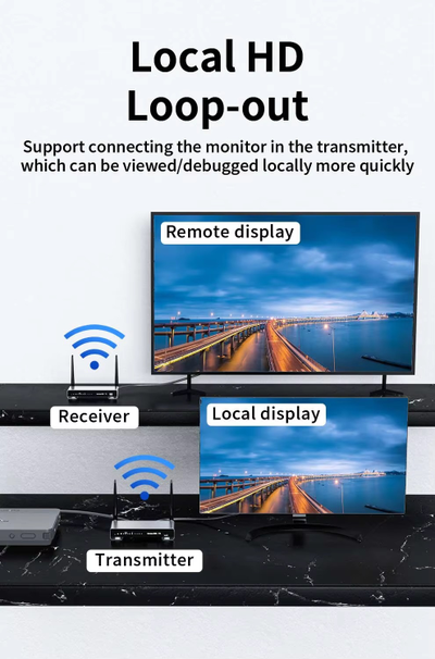 DE200KVM — Беспроводной удлинитель HDMI KVM, FullHD, до 200 м. Поддержка функции KVM.