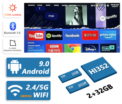 Видеопроектор TouYinger Q10W PLUS (Pro) Full HD со встроенным Android 13000 люменов