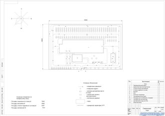 Генеральный план СТОА на 105 легковых автомобилей